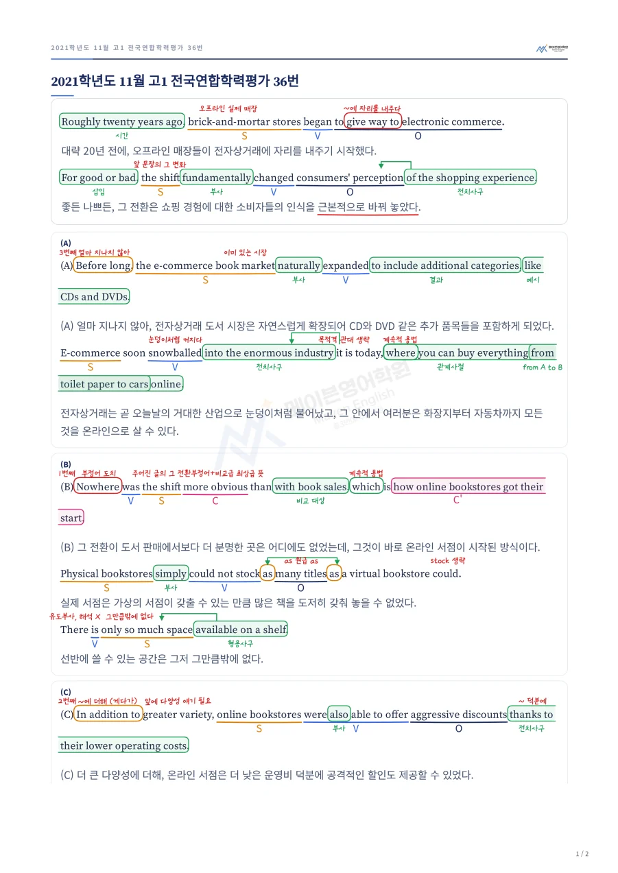지문 분석지